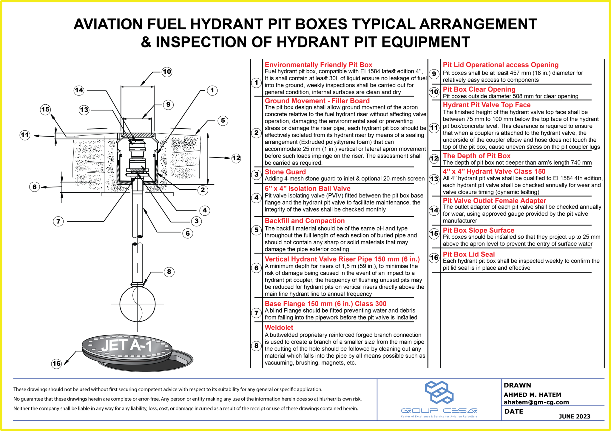 What are Jet Fuel Hydrant System Solutions? GM&CG GROUP CéSAR